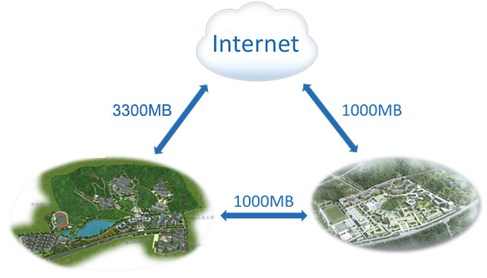 undefined undefined