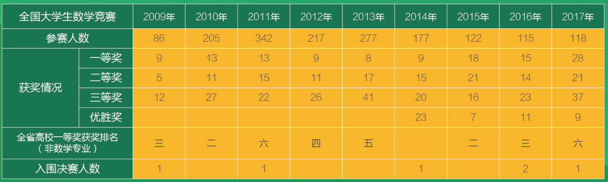 QQ图片20180627162128.png QQ图片20180627162128.png